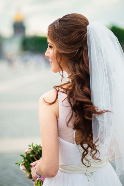 Wedding Hairstyles with Veil